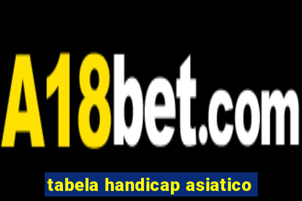 tabela handicap asiatico